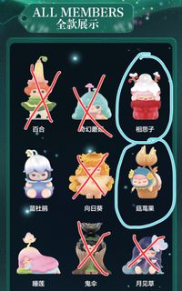 （分類：）位於 。 由 debbie_lo 提交（商品編號 1240018951，圖片 1）。簡介： 。