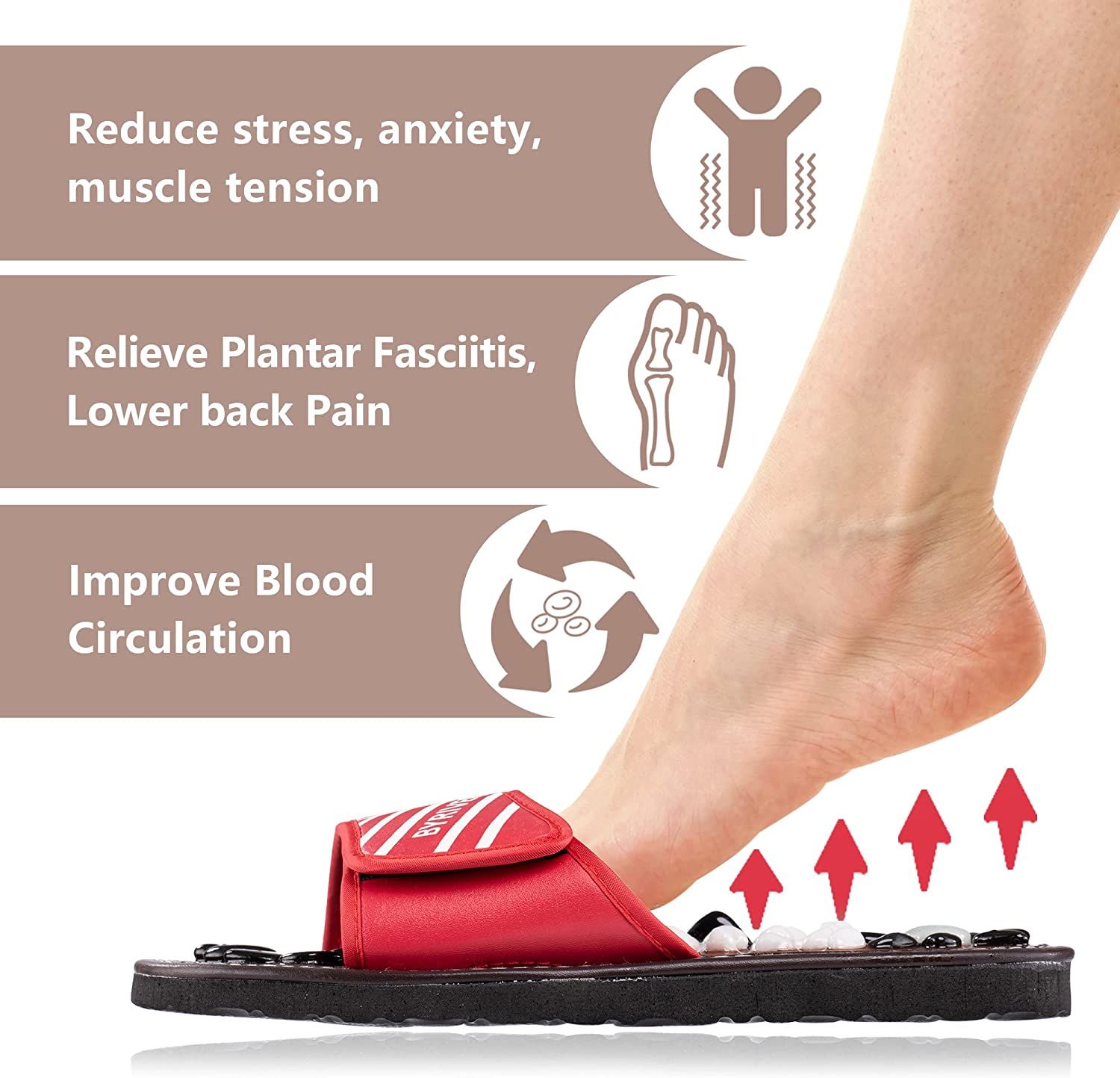 BYRIVER Acupressure Foot Massager Reflexology Massage Slippers