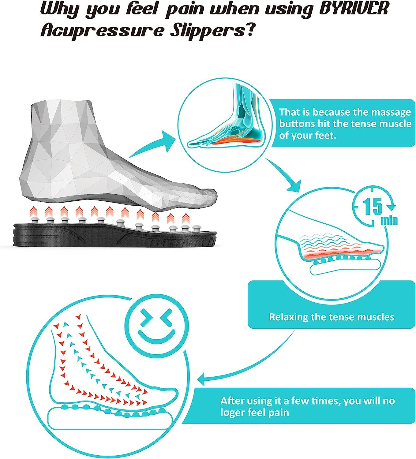 Byriver slippers sale