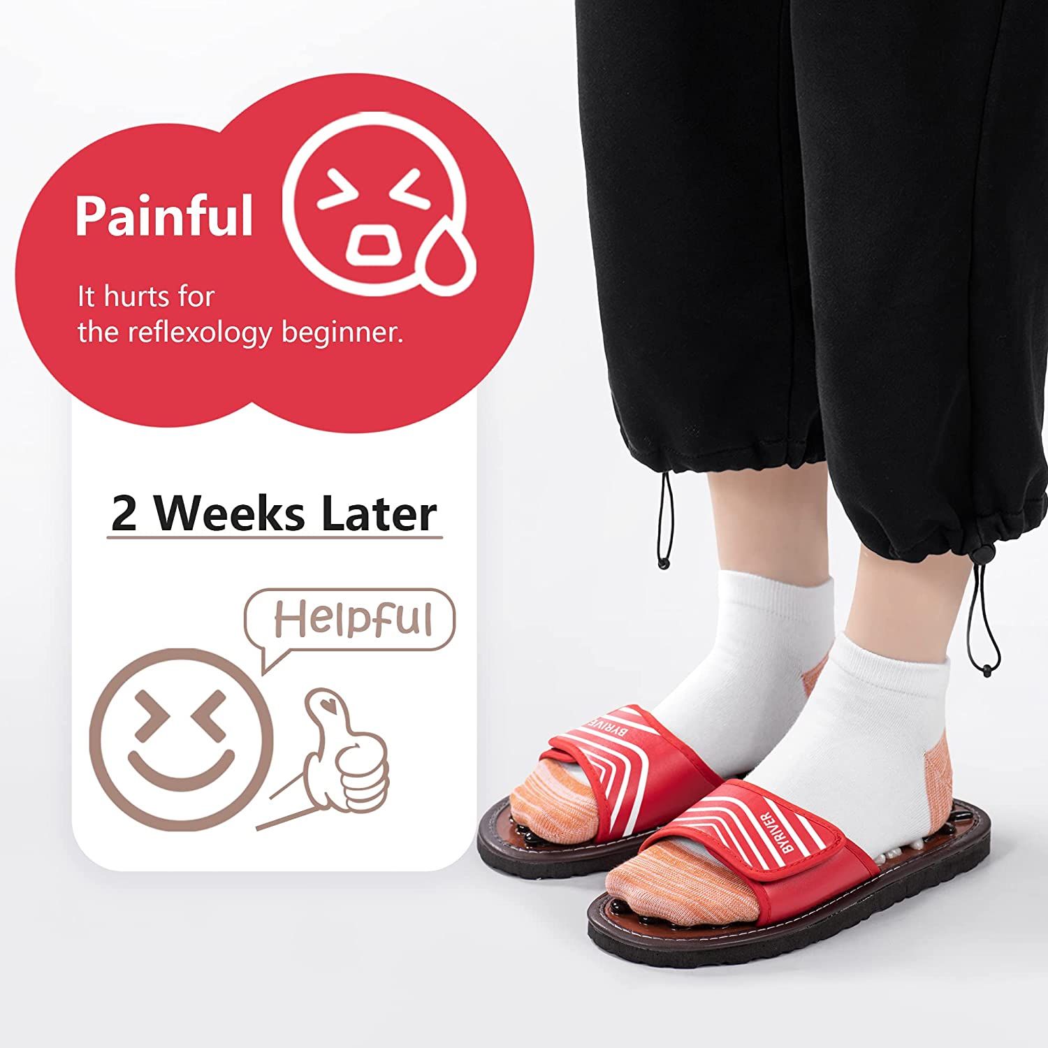 BYRIVER Acupressure Foot Massager Acupoint Stimulation Massage Slippers  Shoes Reflexology Sandals Gift for Men Women, Reduce Feet Tension Promote