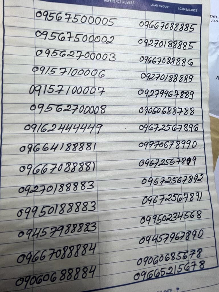 Globe Rare Lucky Vanity Special Number Sim Cards [ Dm For Price