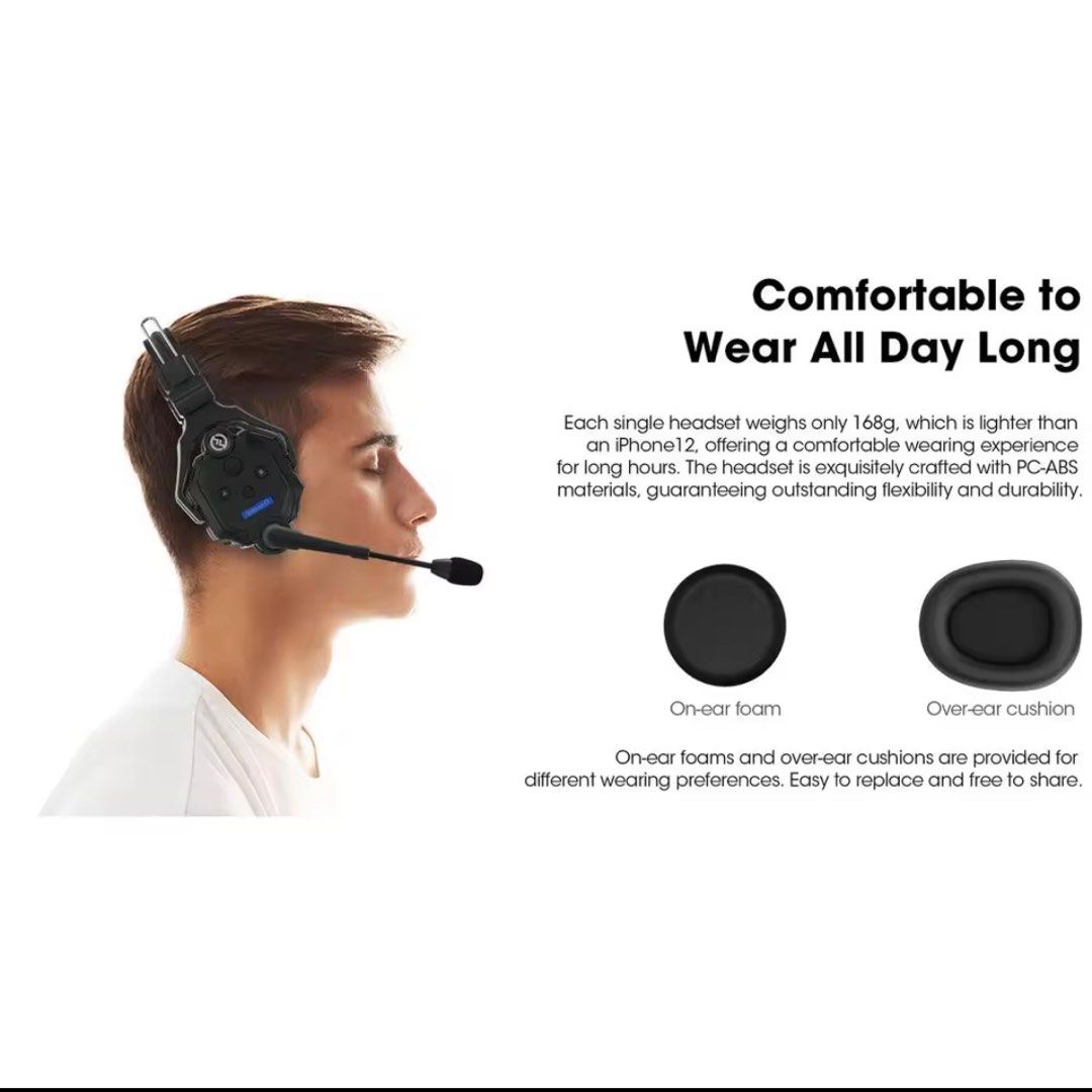 Hollyland Solidcom C1-6S Full-Duplex Wireless DECT Intercom System with 6 Headsets (1.9 GHz)63208335749633112