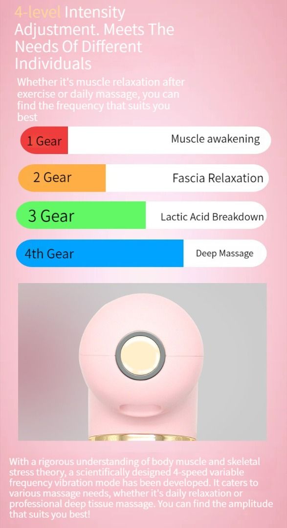 Mini Portable Deep Muscle Relaxation Massage Gun SG Ready Stocks Mini ...