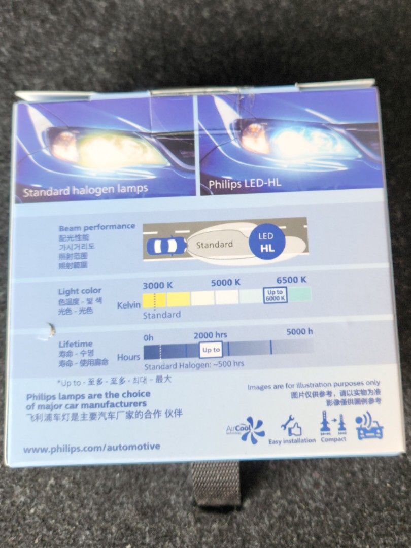 H4 LED bulbs Kit PHILIPS Ultinon Pro3021 - 11342U3021X2