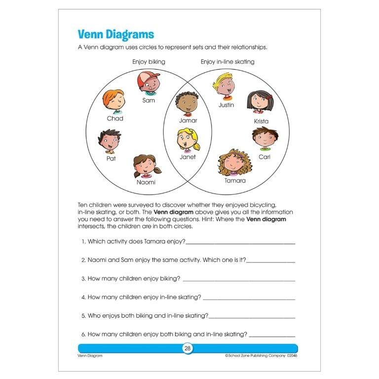 School Zone Word Problems, Hobbies & Toys, Books & Magazines ...
