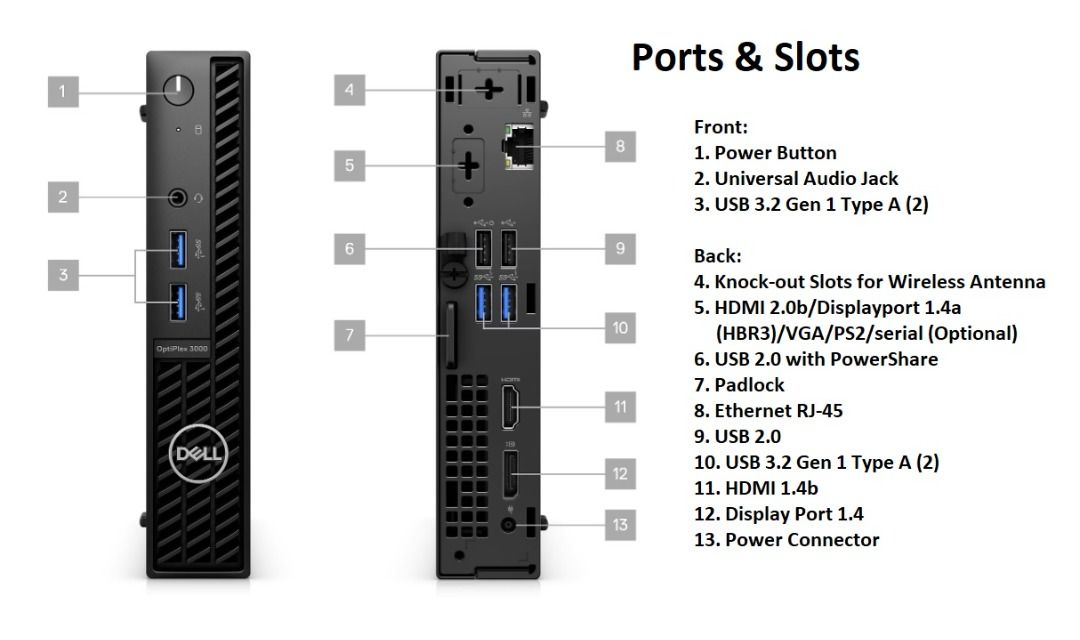 ????️MAR 2026????️⭐12th Gen Hexa(6)-Core i5-12500T 6C/12T ????