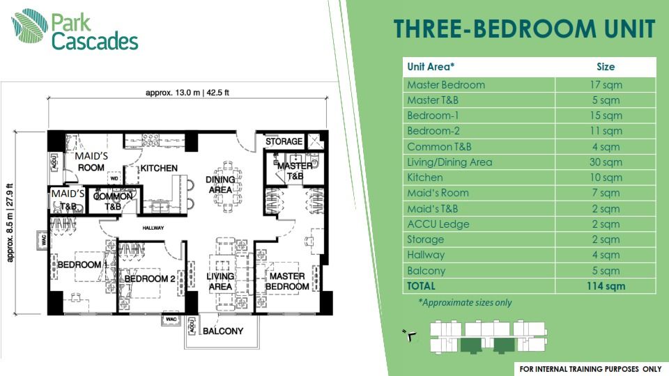 For Sale Park Cascades South 1112 Western Bicutan, Taguig City