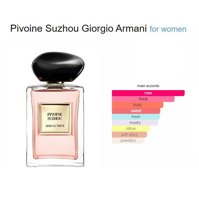 Pivoine suzhou giorgio armani shop