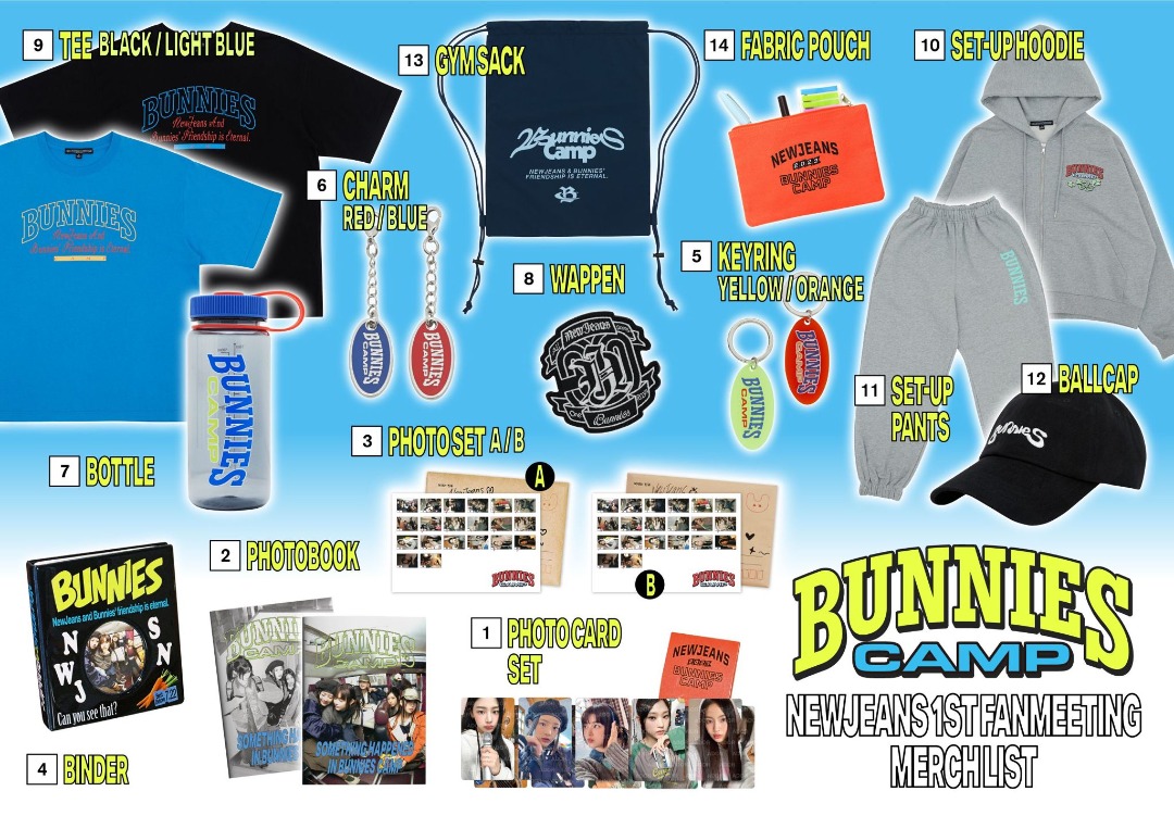 NewJeans ハニ BUNNIES CAMP ペンミ トレカ-