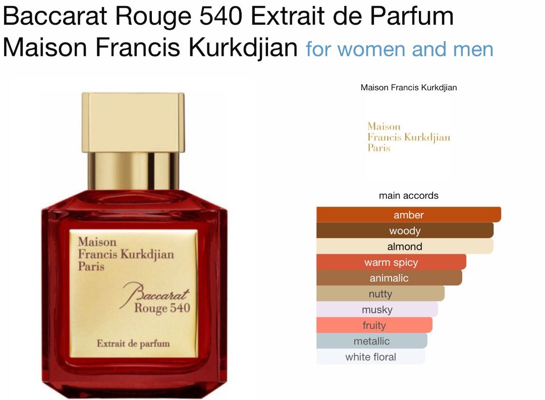 Original Maison Francis Kurkdjian Paris Baccarat Rouge 540
