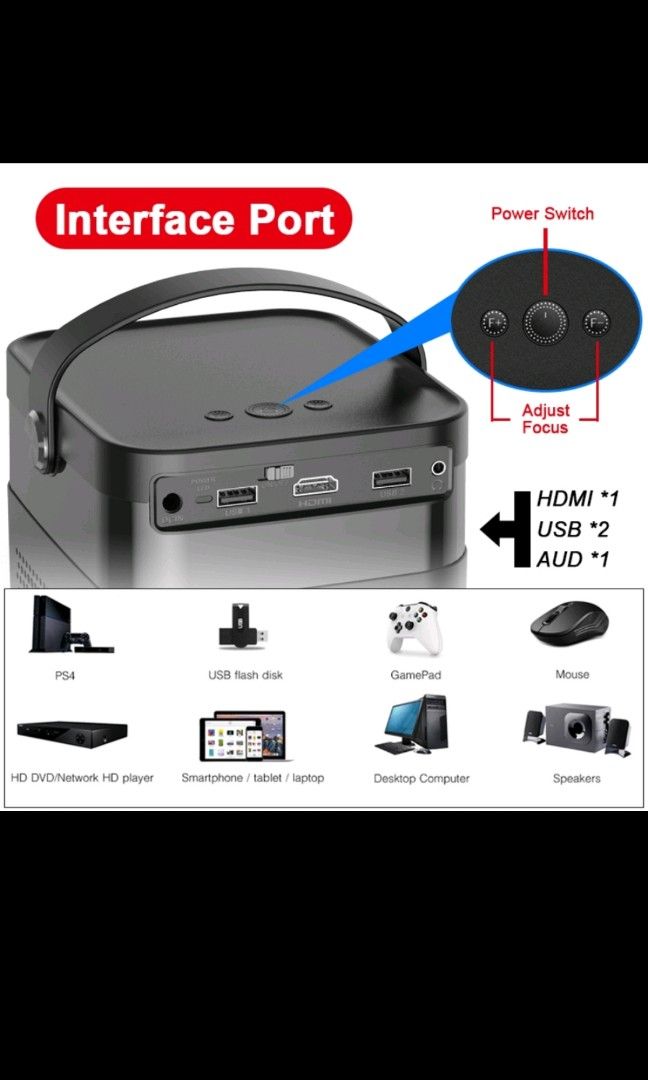 Smart projector (Category: Projectors) located in Singapore. Submitted by acemalice (Listing ID 1240102221, Image 5). Description: *Smart Mini 4K Projector *Portable DLP 3D *Android WiFi LED Full HD *Link to Smartphone, laptop, *Cinema Classroom *Home Theater Office *Business & Outdoor Wireless RFS : Lucky draw price.