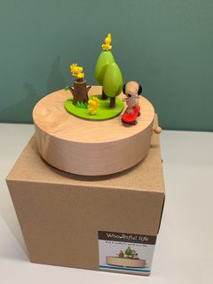 （分類：）位於 。 由 celialau202 提交（商品編號 1240174707，圖片 1）。簡介： 。