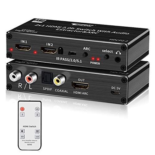 Tendak hdmi shop