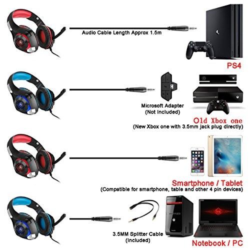 Iphone headphones on sale playstation 4