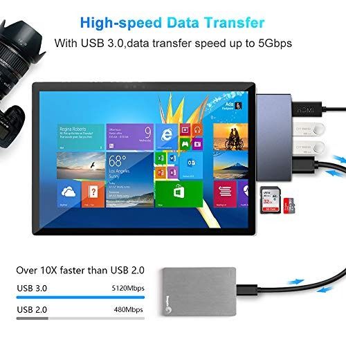 Surface Pro 4/Pro 5/Pro 6 Docking Station USB Hub USB 3.0 Hub  Adapter, SD & TF/Micro SD Memory Card Reader, 4K HDMI Port Converter  Accessories for Microsoft Surface Pro 6/5/4 : Electronics
