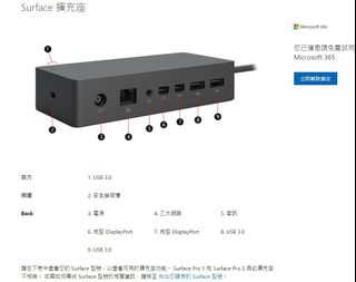 （分類：）位於 。 由 shitman698 提交（商品編號 1240107632，圖片 1）。簡介： 。