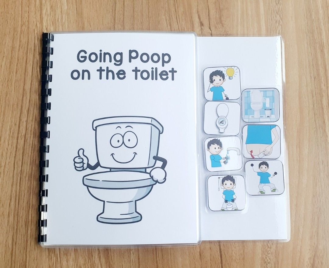 Toilet Training Sequence