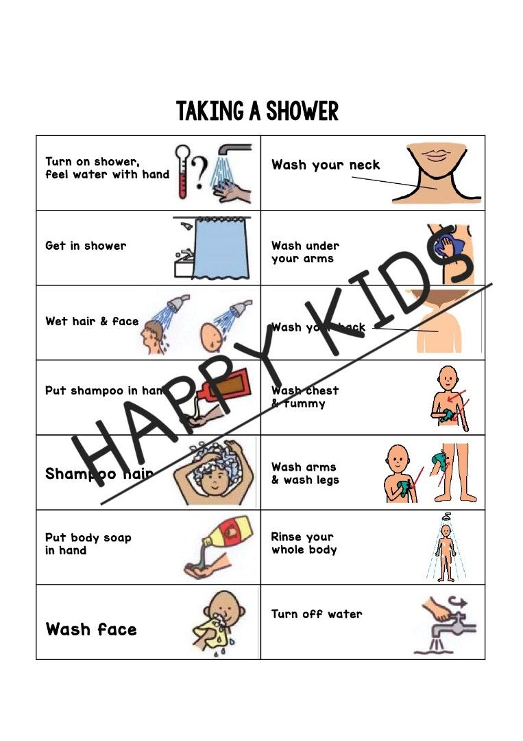 Visual Aids ; Visual Support ; Special Needs ; Toilet Training ; Visual