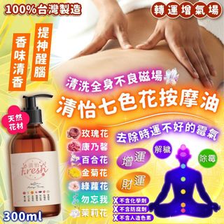 （分類：）位於 。 由 nnstoreb2 提交（商品編號 1235493687，圖片 1）。簡介： 。