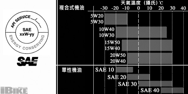 （分類：）位於 。 由 waisarah 提交（商品編號 1235393153，圖片 1）。簡介： 。