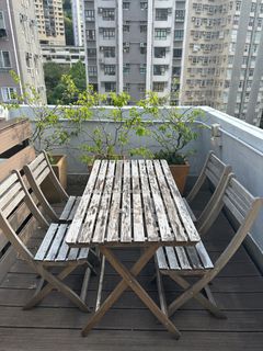 （分類：）位於 。 由 amistyle22 提交（商品編號 1235430294，圖片 1）。簡介： 。