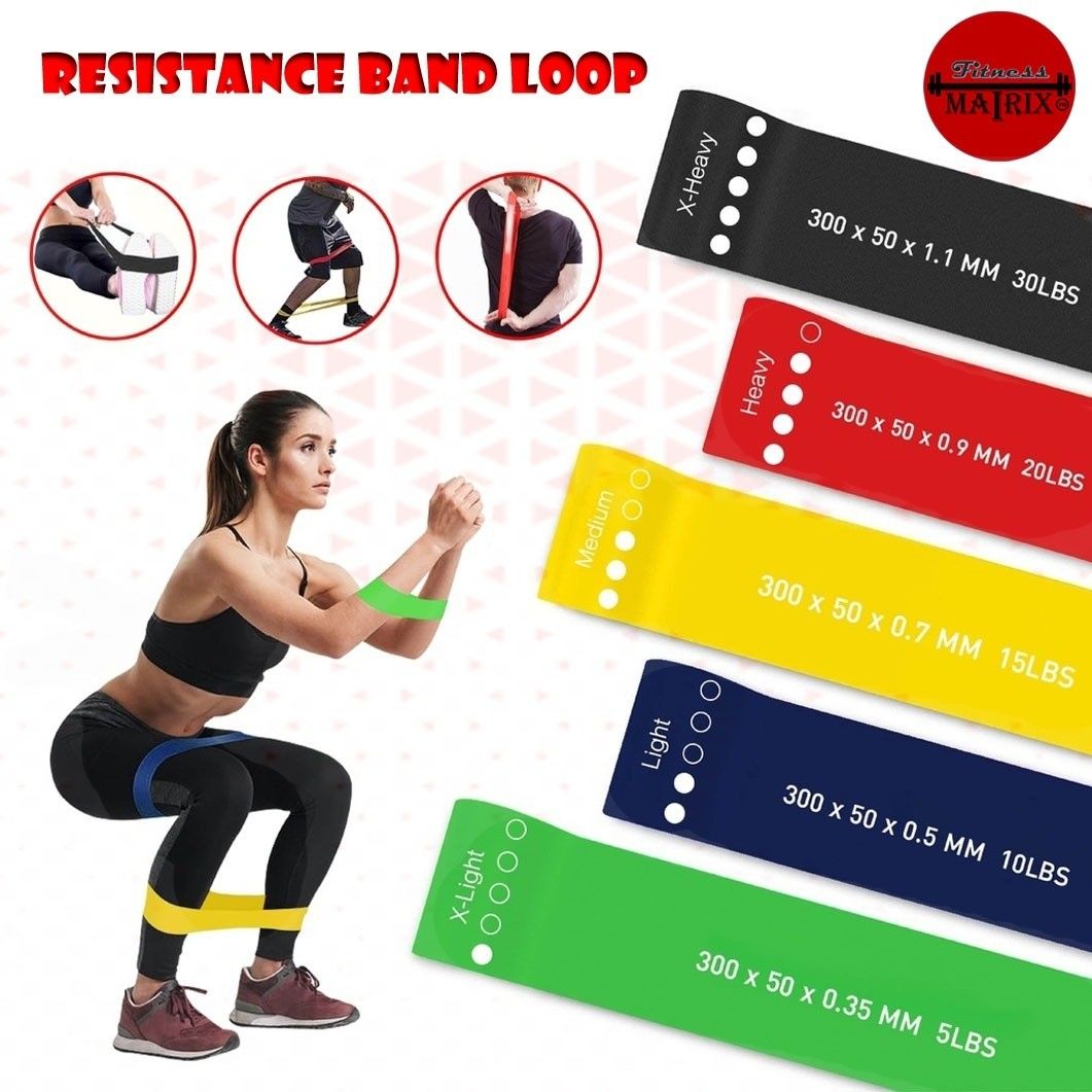 Fitness Matrix PH Resistance Band Loop Set on Carousell