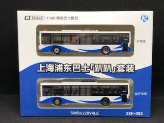 （分類：）位於 。 由 sav1hk 提交（商品編號 1235426365，圖片 1）。簡介： 。