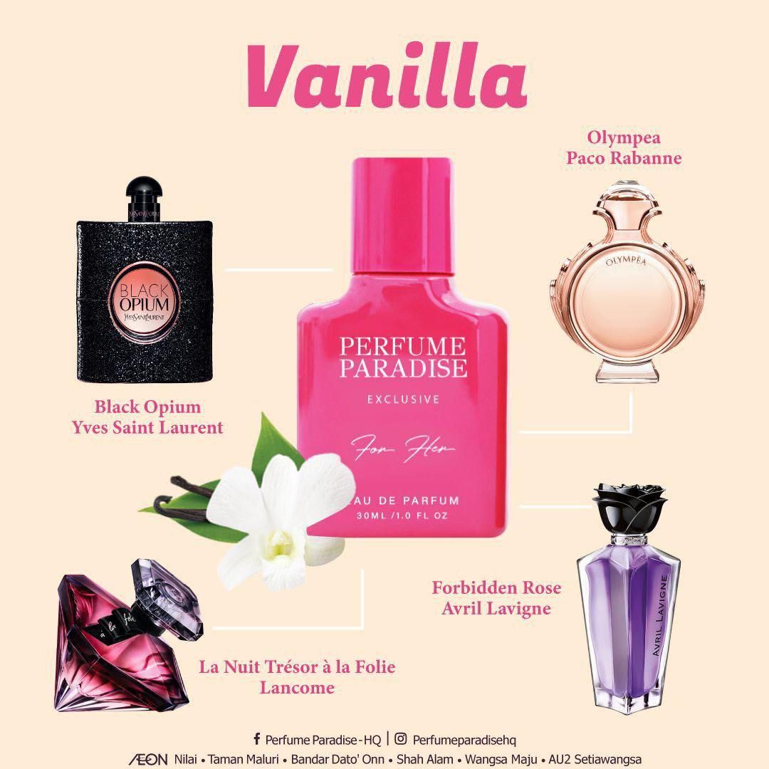 Forbidden rose sales perfume