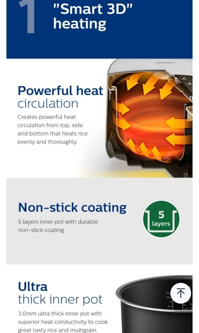 Philips Fuzzy Logic Rice cooker HD4533/63, TV & Home Appliances, Kitchen Appliances, Cookers