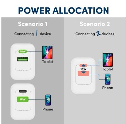 Interrupteur Variateur Mural Leviton Intellisense HCC1D – D’occasion, Fonctionne Parfaitement, Protocole X10