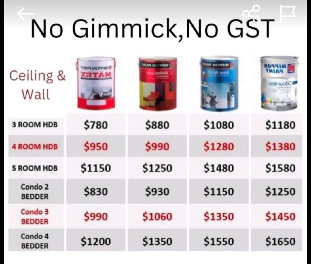 Very cheaper house painting service, Home Services, Renovations