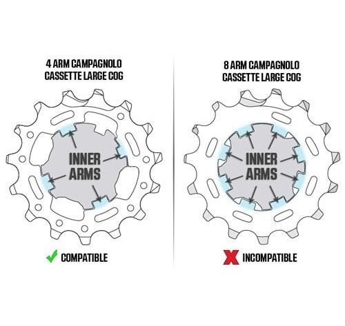 wahoo kickr campagnolo freehub