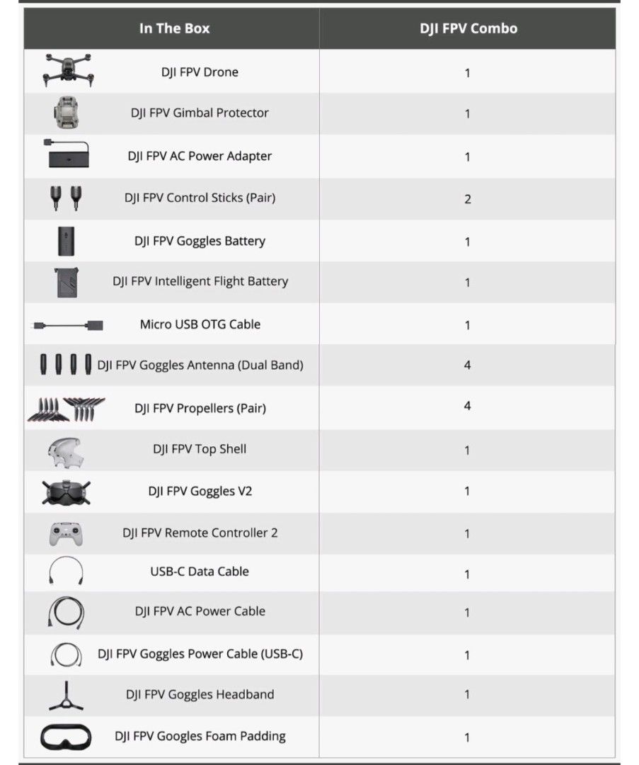 Fpv brands hotsell