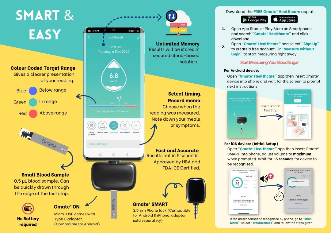Gmate® SMART/ Gmate® ON Blood Glucose Meter Starter Kit [Local Seller