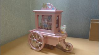 （分類：）位於 。 由 wy_lem 提交（商品編號 1240297799，圖片 1）。簡介： 。