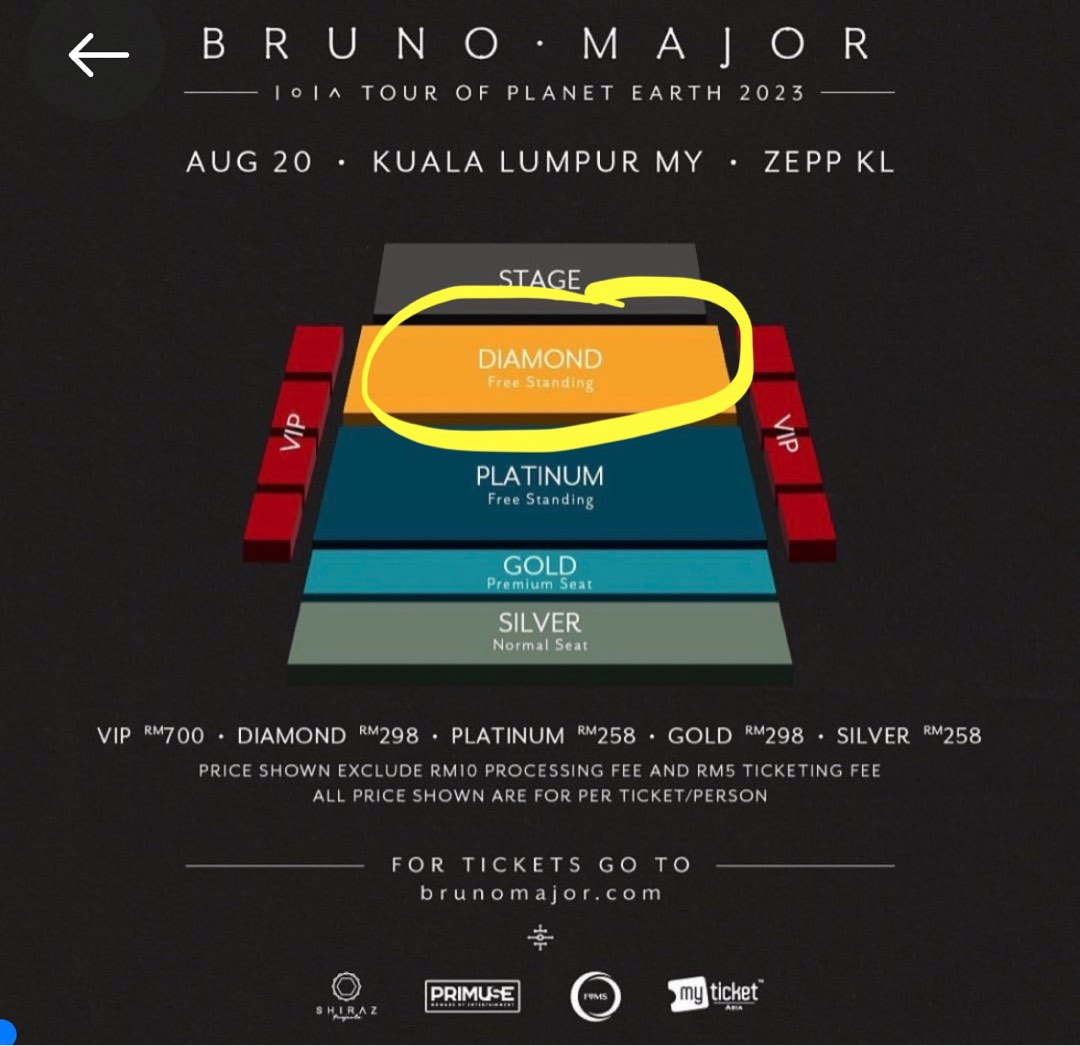 WTS Diamond Bruno Major Tour of Earth 2023, Tickets & Vouchers