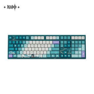 (Category: ) located in . Submitted by newnewisonline (Listing ID 1235607769, Image 1). Description: .