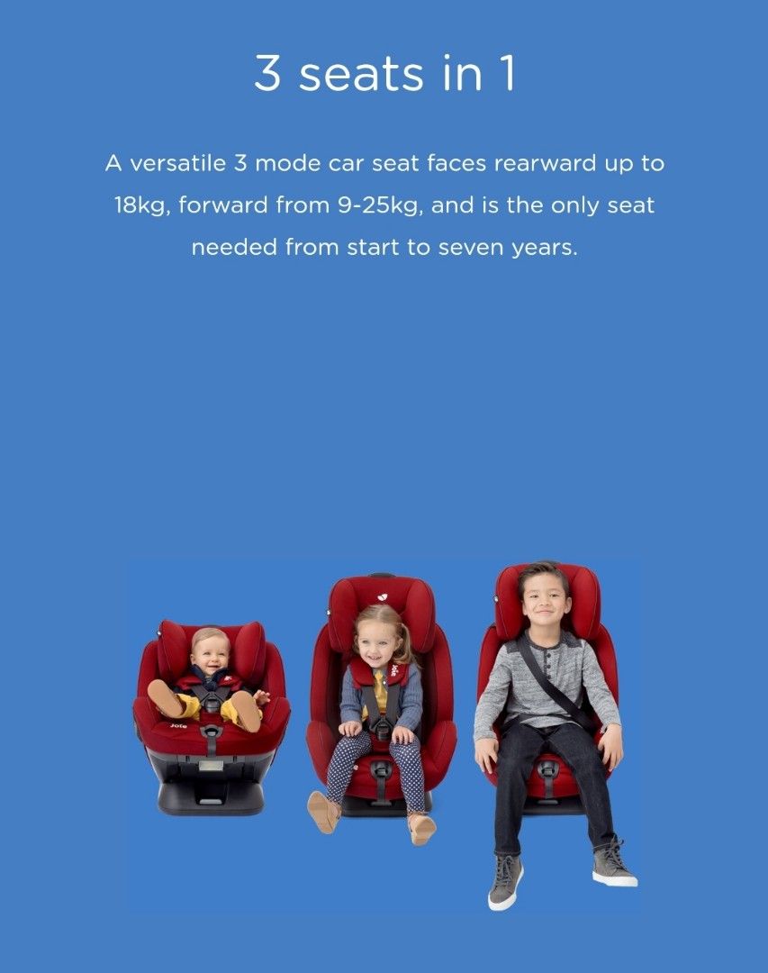 Joie stages fx car seat, Babies & Kids, Going Out, Car Seats on Carousell