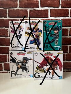 (Category: ) located in . Submitted by shinn_authentic_collectibles (Listing ID 1195007310, Image 1). Description: .