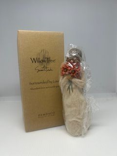 （分類：）位於 。 由 pompomhk 提交（商品編號 1235623176，圖片 1）。簡介： 。