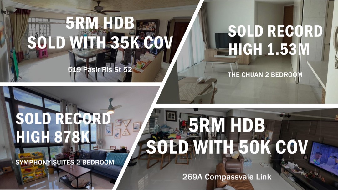 (Category: ) located in . Submitted by skproperty (Listing ID 1235790813, Image 1). Description: .