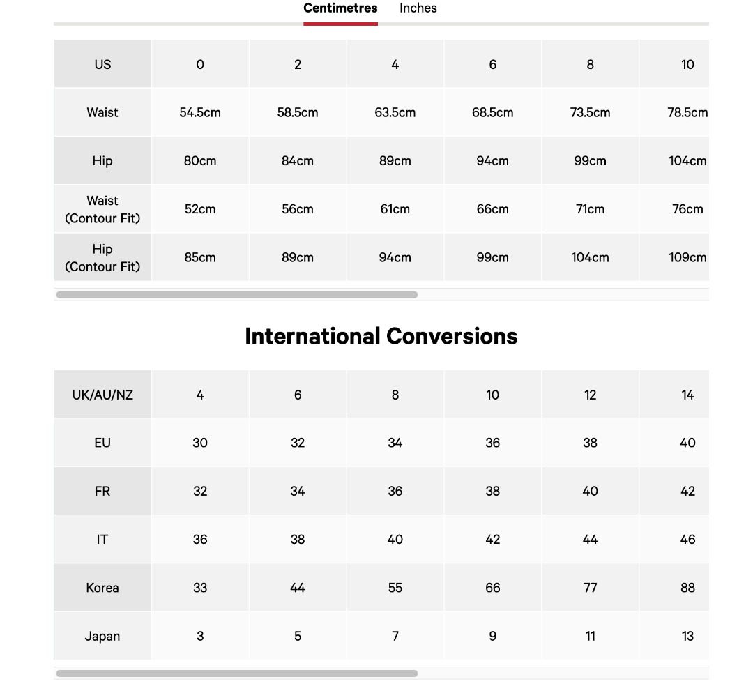 Lululemon Fast and Free HighRise Short 8" Size 2, Women's Fashion