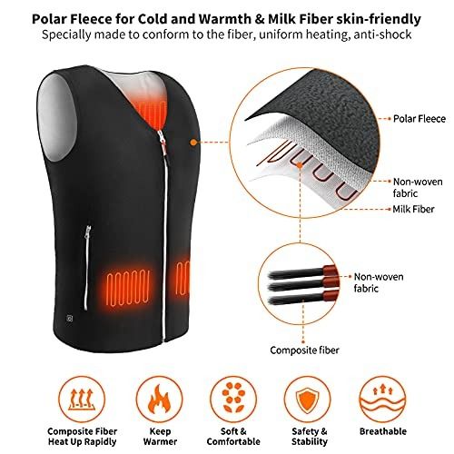 METABO Heated Vest for Men and Women Electric Heated Gilet Jacket