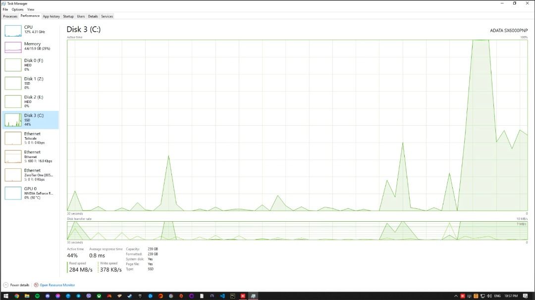 [NO GPU] Fast & Quiet Desktop w/ Overkill 1000W PSU, 5800X3D, 16gb