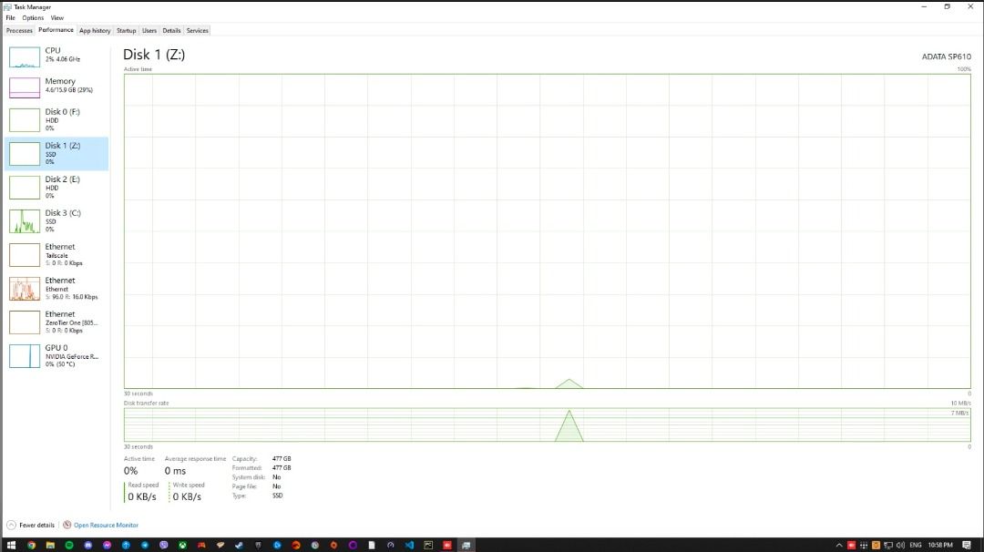 [NO GPU] Fast & Quiet Desktop w/ Overkill 1000W PSU, 5800X3D, 16gb
