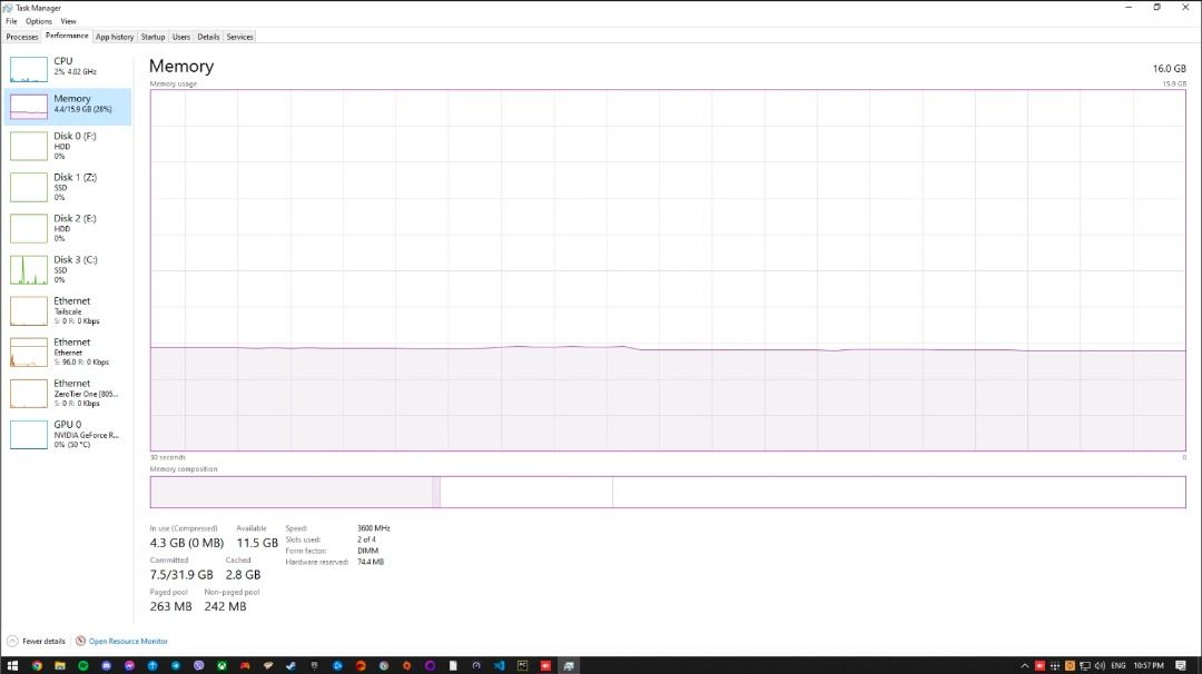 [NO GPU] Fast & Quiet Desktop w/ Overkill 1000W PSU, 5800X3D, 16gb