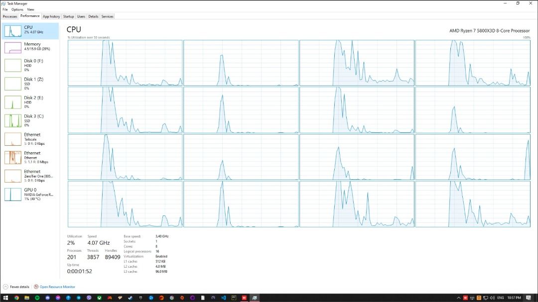[NO GPU] Fast & Quiet Desktop w/ Overkill 1000W PSU, 5800X3D, 16gb
