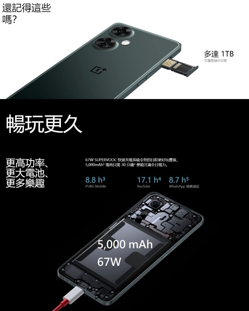 💫OnePlus Nord CE 3 Lite 5G💫, 手提電話, 手機, Android 安卓手機