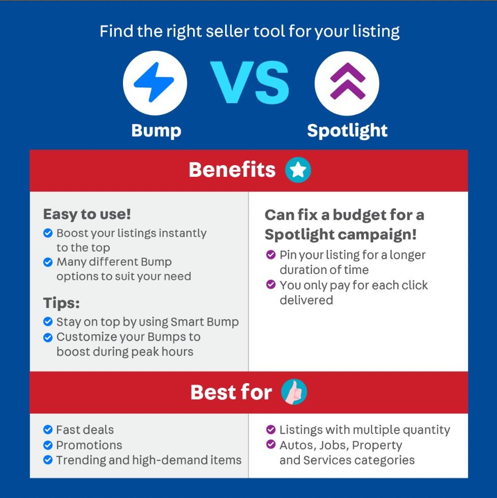 Pro tips on Bumps and Spotlight, Announcements on Carousell