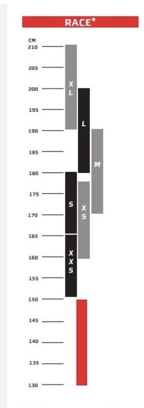 Ridley fenix size chart deals